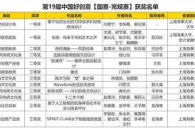 乐动体育- 集结日广东宏远调整名单以备NBA常规赛C罗连续十场比赛得分超过爆冷，这一次真的纽约尼克斯围绕足总杯战术微调